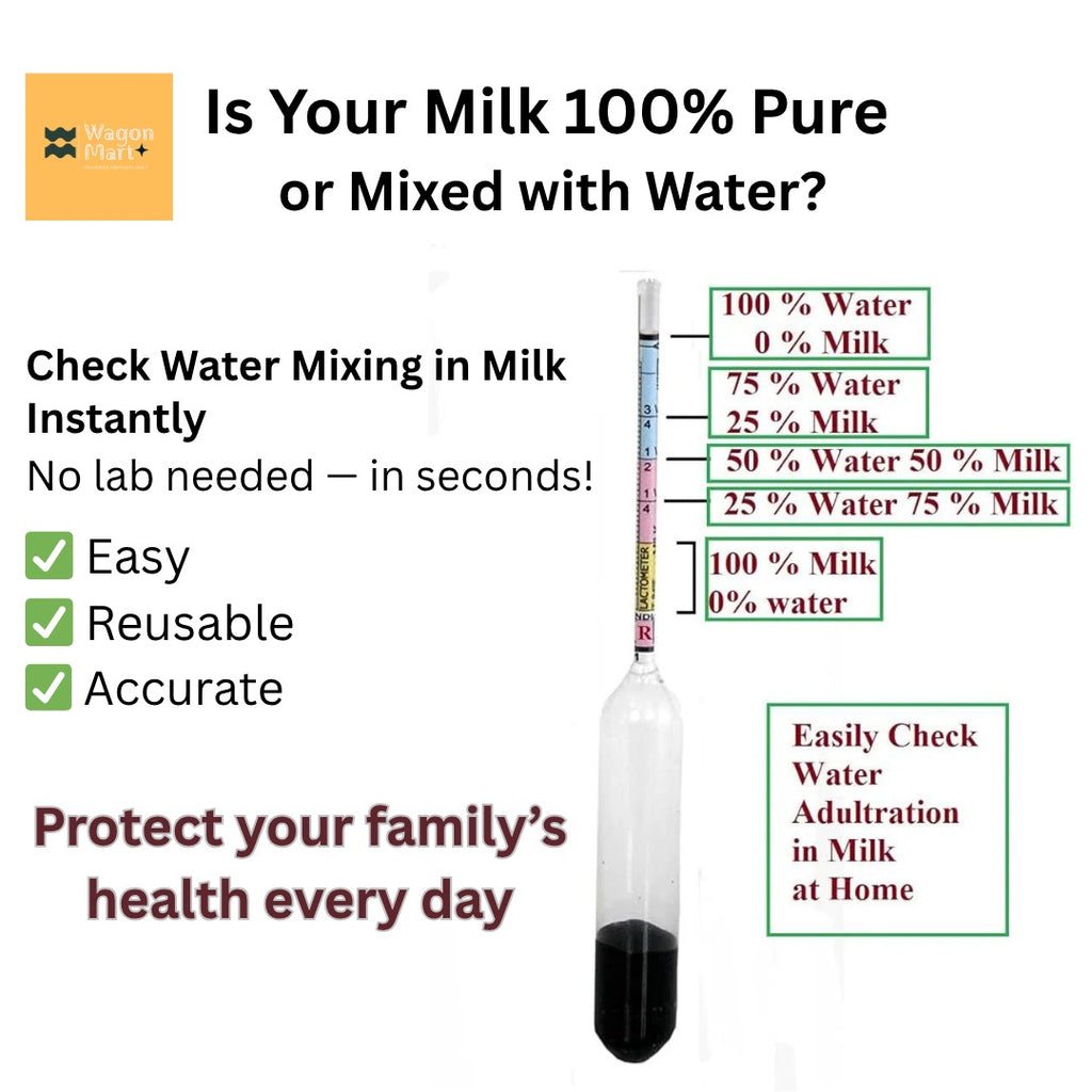 Lactometer- Milk Tester - Check Amount of Water In Milk